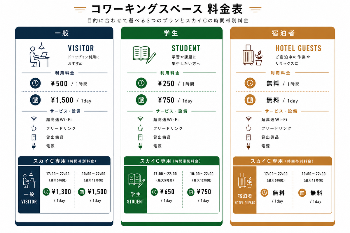 料金表