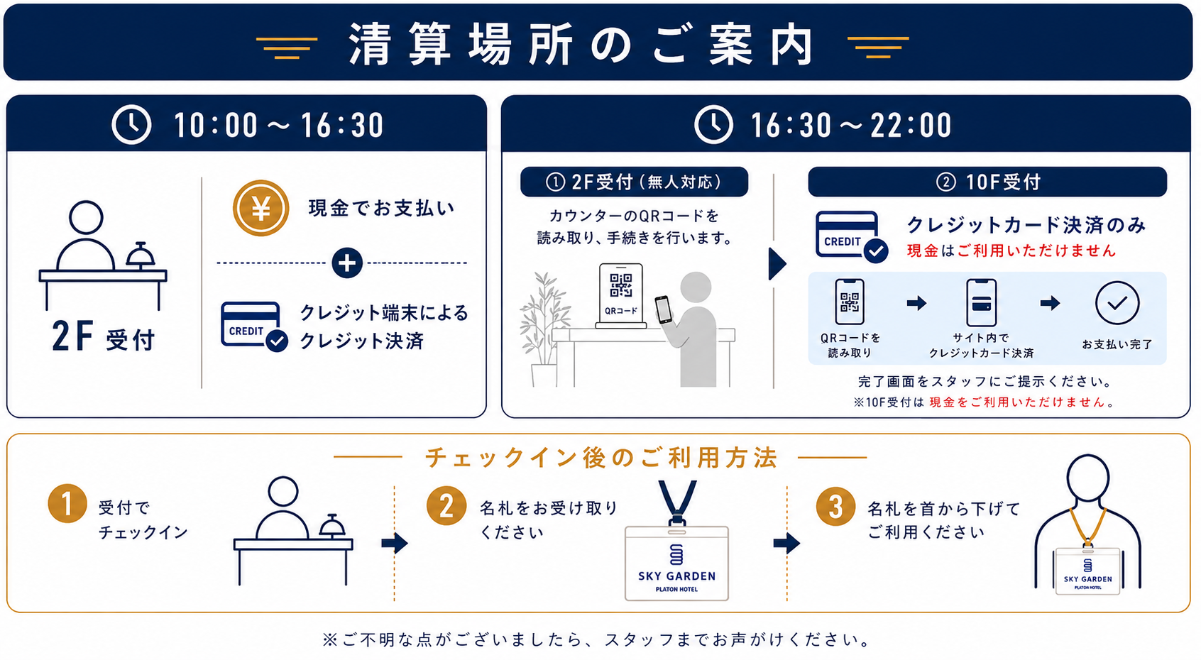 清算場所のご案内